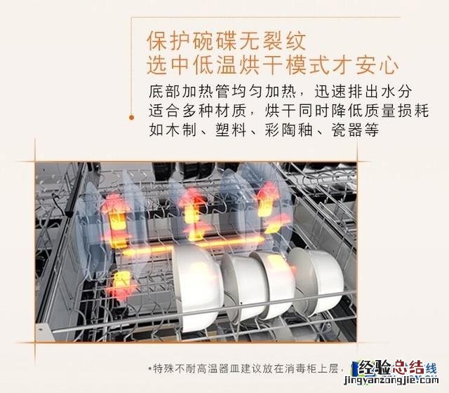 消毒柜的原理及使用方法 消毒柜原理图电路原理图