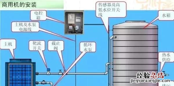 空气能热泵安装全过程 空气能热泵安装图纸