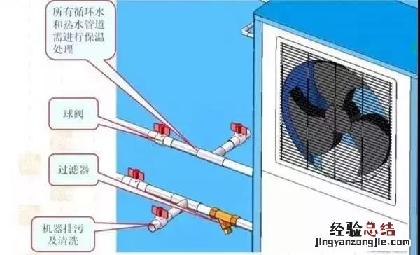空气能热泵安装全过程 空气能热泵安装图纸