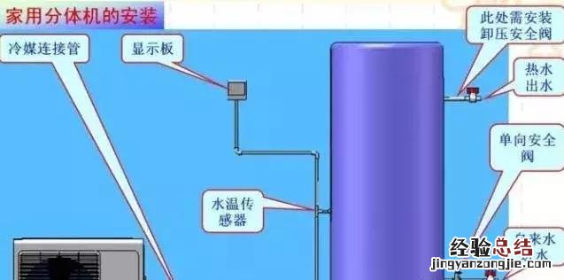 空气能热泵安装全过程 空气能热泵安装图纸