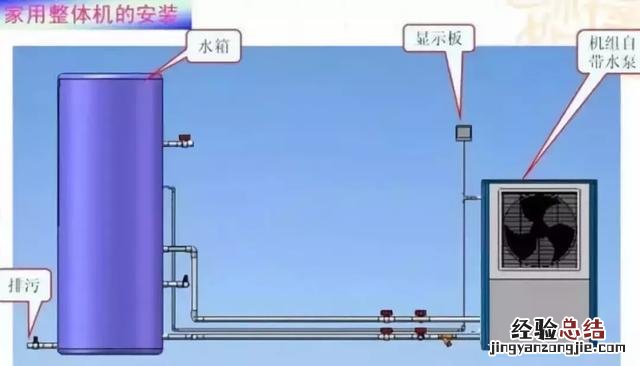 空气能热泵安装全过程 空气能热泵安装图纸