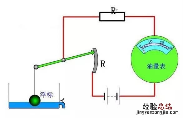 打印机墨盒详解 打印机墨盒怎么加墨