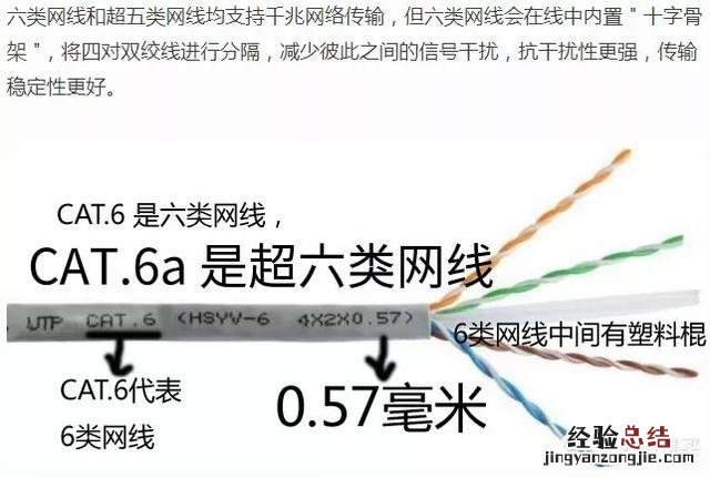 五类水晶头和六类水晶头哪种好 五类水晶头和六类水晶头的区别