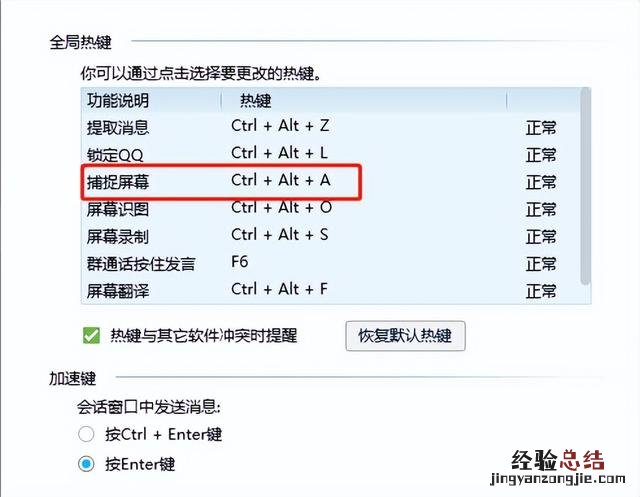 在电脑上如何截屏步骤 电脑怎么部分截图ctrl