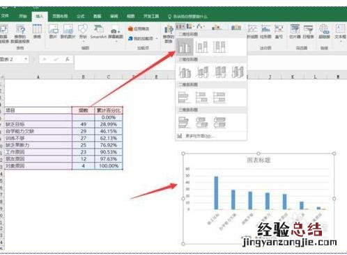 用excel制作柏拉图的简易步骤 EXCLE做柏拉图表格