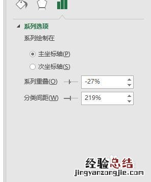 用excel制作柏拉图的简易步骤 EXCLE做柏拉图表格