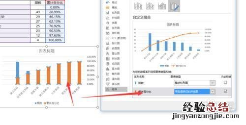 用excel制作柏拉图的简易步骤 EXCLE做柏拉图表格