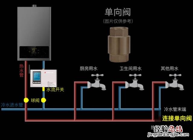 可以了解一下热水循环系统 热水循环系统工作原理图