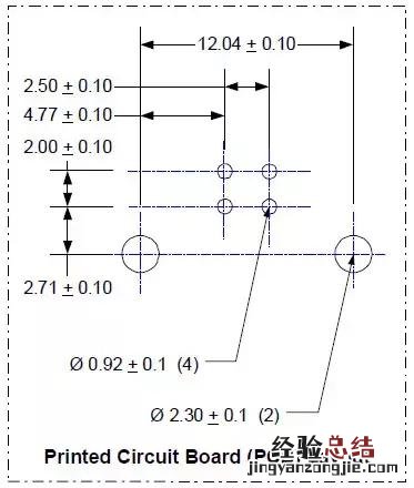 usb各种接口的详细介绍 usb接口定义引脚说明
