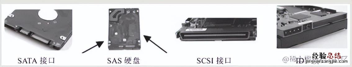 计算机硬件基本结构和工作原理 计算机硬件系统包括运算器