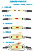 电缆中间接头制作方案 电缆接头怎么接结实