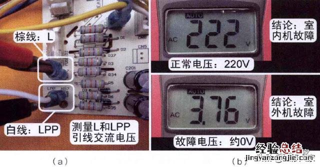 格力空调E3故障检修方法 格力空调故障代码e3