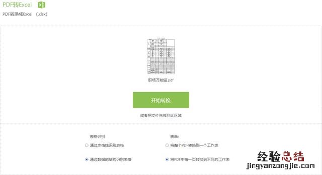 PDF转换成Excel原来这么简单 怎么把pdf转换成excel文件