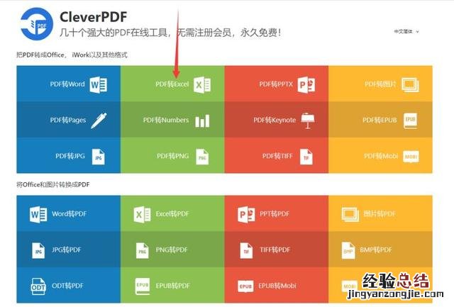 PDF转换成Excel原来这么简单 怎么把pdf转换成excel文件