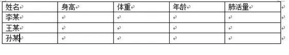 教你怎样用word做三线表 表格三线表如何设置word