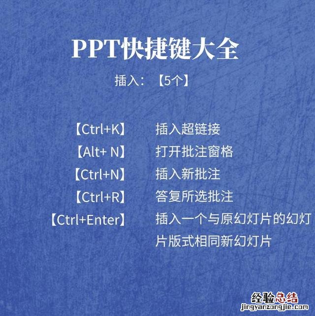 ppt常用快捷键哪个是正确的 ppt播放的快捷键