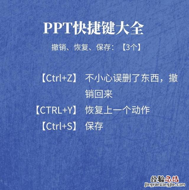 ppt常用快捷键哪个是正确的 ppt播放的快捷键