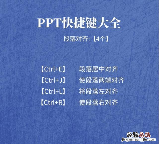 ppt常用快捷键哪个是正确的 ppt播放的快捷键