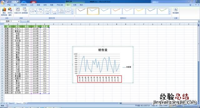 Excel折线图的横坐标如何设置 excel横坐标数字改成自己设定的