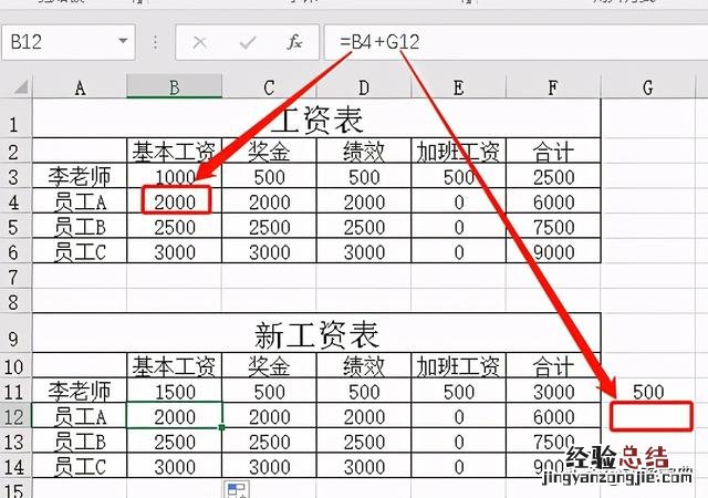 Excel之相对引用与绝对引用 excel公式绝对引用快捷键