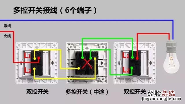 墙壁开关插座安装接线图解 开关插座安装教程