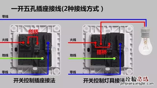 墙壁开关插座安装接线图解 开关插座安装教程