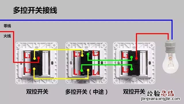 墙壁开关插座安装接线图解 开关插座安装教程