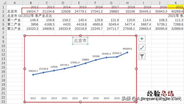 在Excel中滚动显示动态图表 excel如何滚动截长图