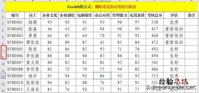 删除重复数据的2种方法解读 excel删除重复项整行