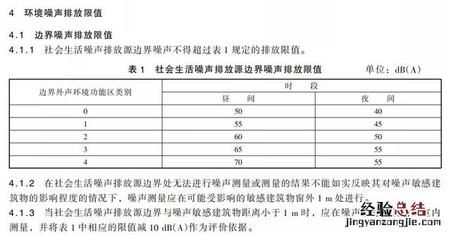 空调外机噪音大的原因和解决方法 空调外机噪音大是什么原因