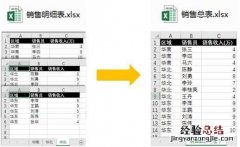 四步汇总多个表格数据 excel汇总多个工作表数据