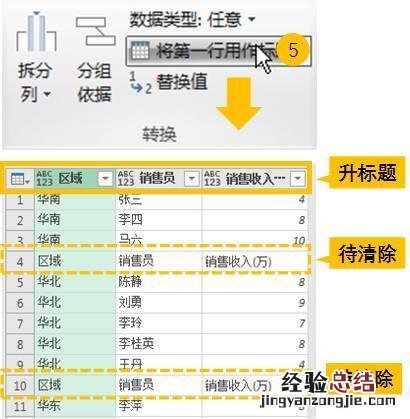 四步汇总多个表格数据 excel汇总多个工作表数据