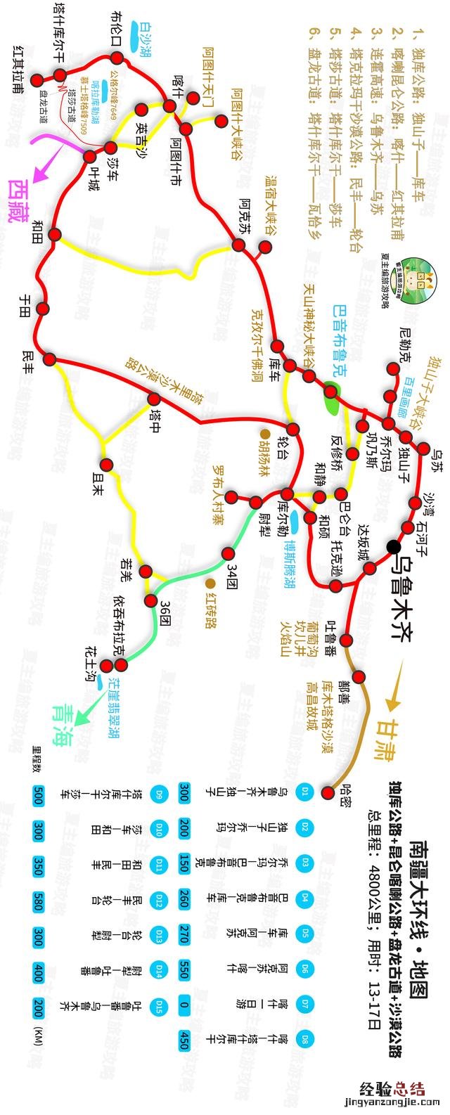 存好这些自驾游线路图 自驾旅游攻略