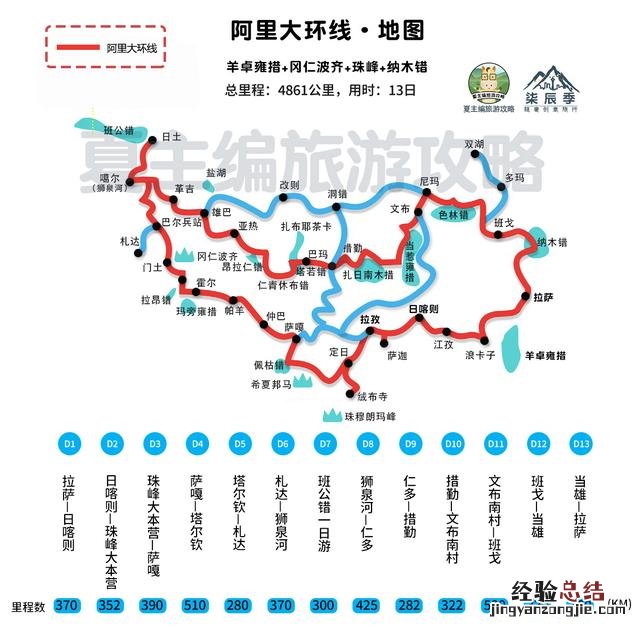 存好这些自驾游线路图 自驾旅游攻略