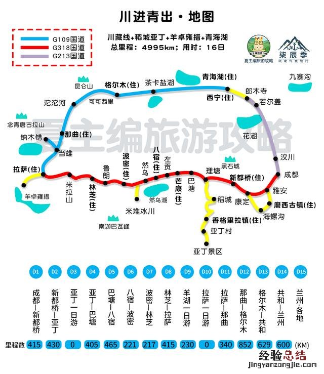 存好这些自驾游线路图 自驾旅游攻略