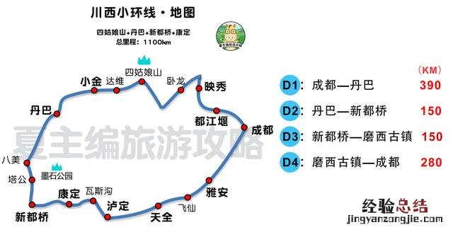 存好这些自驾游线路图 自驾旅游攻略