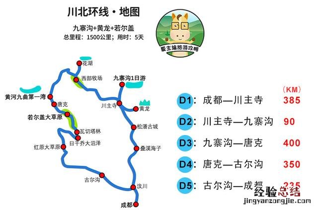 存好这些自驾游线路图 自驾旅游攻略