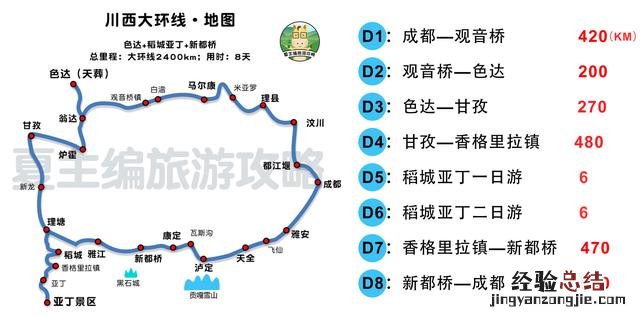 存好这些自驾游线路图 自驾旅游攻略