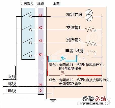 浴霸安装接线示意图图解 安装浴霸怎么接线