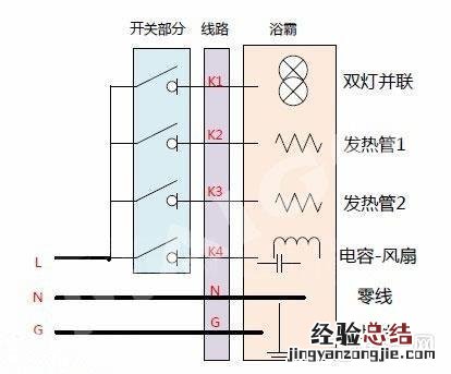 浴霸安装接线示意图图解 安装浴霸怎么接线