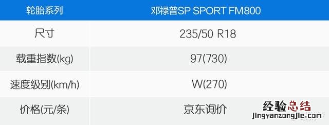 邓禄普SP SPORT FM800轮胎 邓禄普fm800怎么样