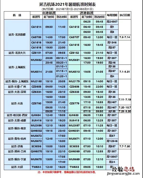 长白山夏季最全交通攻略 长白山交通攻略