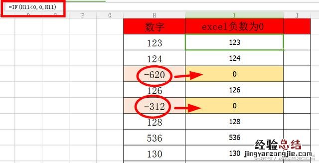 excel表格负数直接显示0 表格里负数变正数怎么弄