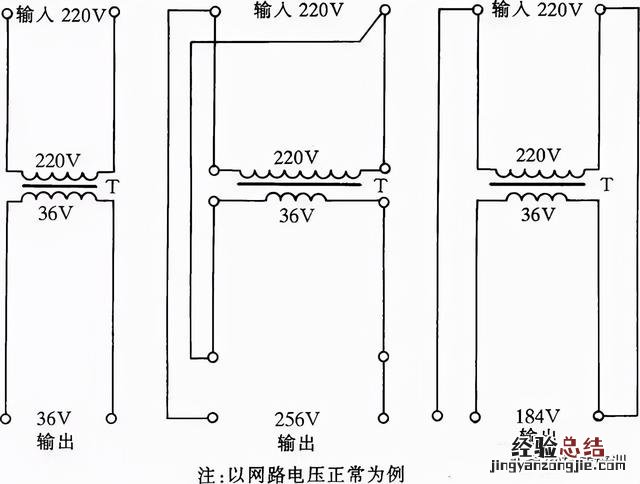 41种超实用的接线方法 电线串联怎么接线