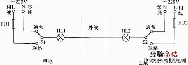 41种超实用的接线方法 电线串联怎么接线