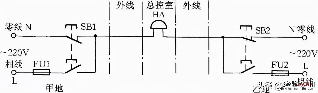 41种超实用的接线方法 电线串联怎么接线