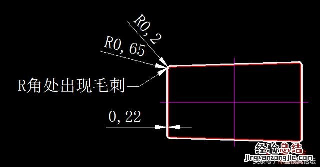 冲孔毛刺大怎么判断间隙大小 冲孔有毛刺解决办法