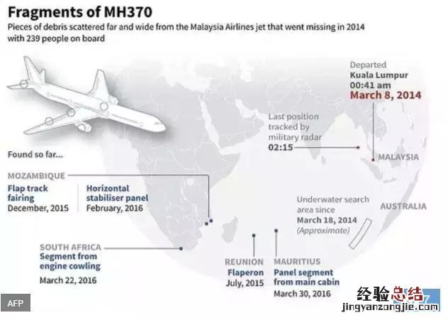 马航MH370空难真相终于要揭开 马航mh370真相大揭秘