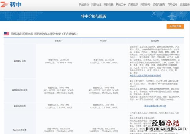 海淘转运技巧大全 海淘转运怎么操作