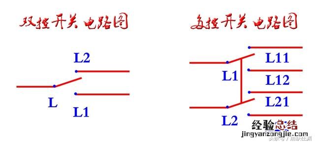 双控开关改多控开关的方法 双开怎么接线方法图片